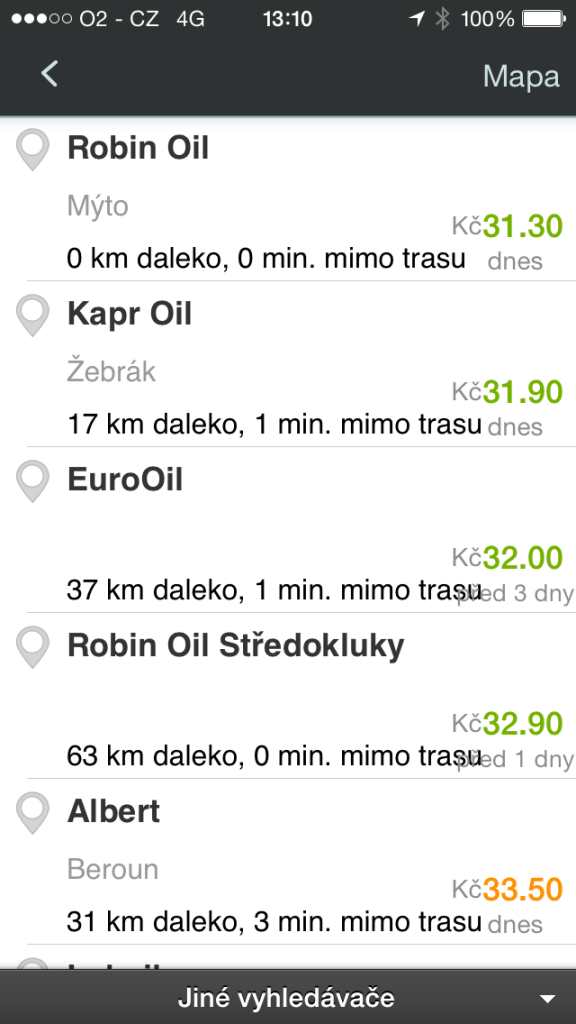 Tip na levný benzín od Waze.
