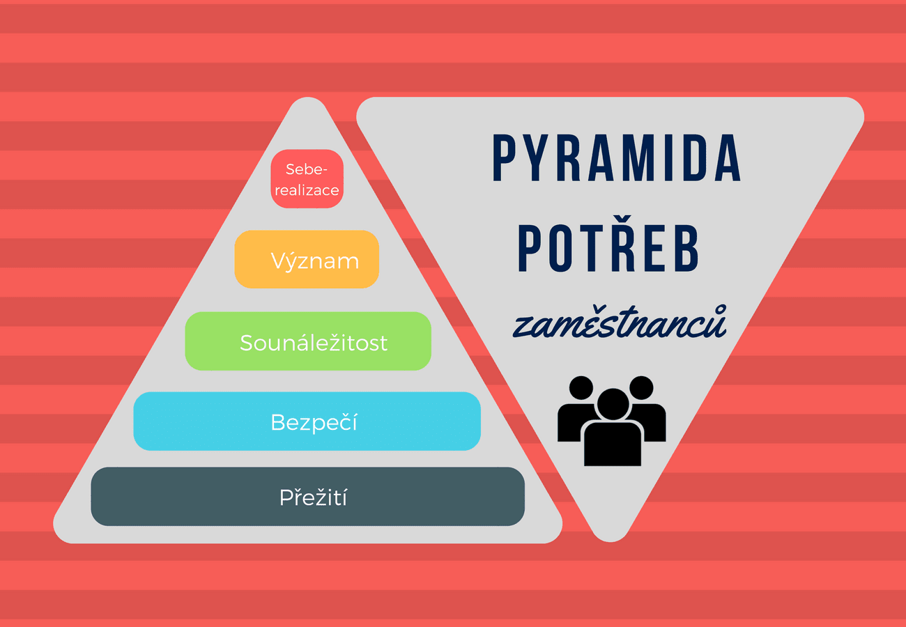 pyramidapotrebzamestnancu Times.cz