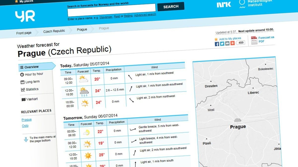 Norské počasí yr.no – dlouhodobá předpověď yrno.cz česky