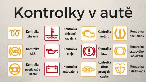 Kontrolky v autě – co dělat, když svítí kontrolky na palubní desce?