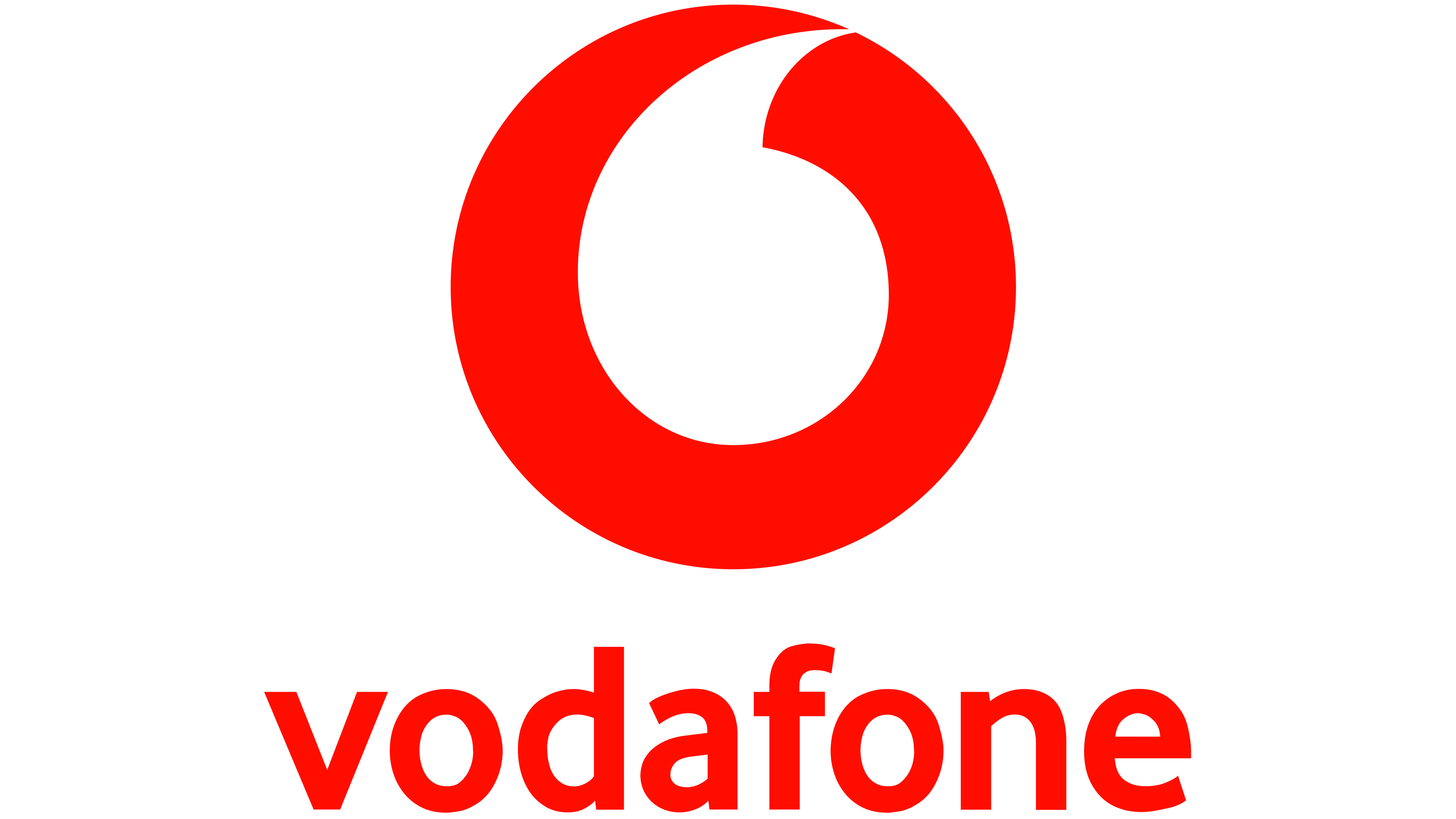 Jak přejít k jinému operátorovi Vodafone?
