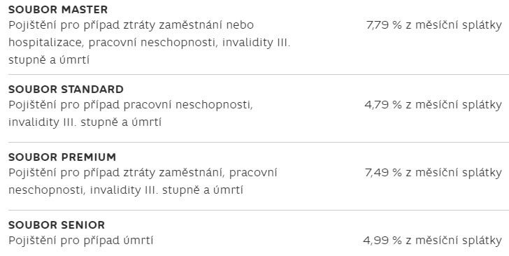 Pojištění schopnosti splácet se rozhodně doporučuje spolu s půjčkou uzavřít. Odpadá tím nejistota v případě nenadálých situací.