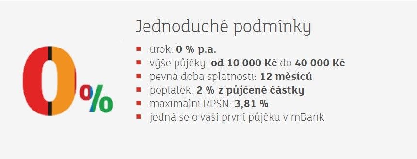 Přesné podmínky pro První mPůjčku Plus bez úroku 