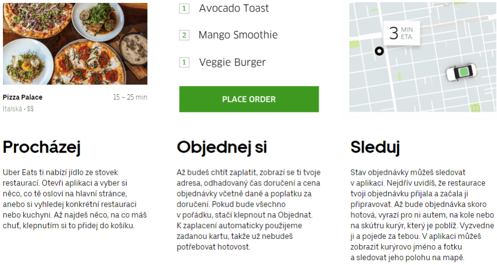 Celý proces objednání jídla přes Uber Eats je velmi jednoduchý a rychlý.