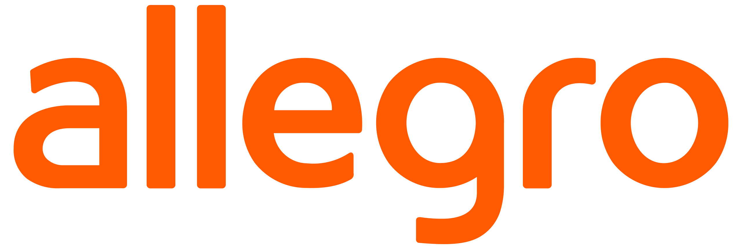 Allegro – recenze, kontakt, zkušenosti