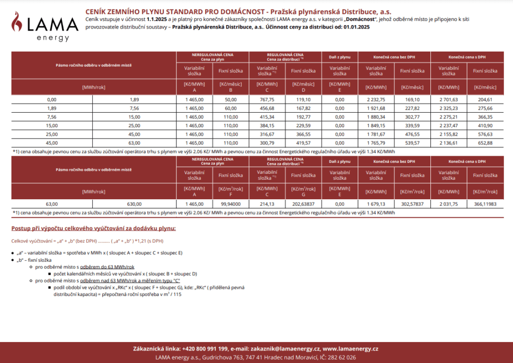 Ceník plynu typu STANDARD pro domácnosti - Pražská plynárenská Distribuce, a.s.