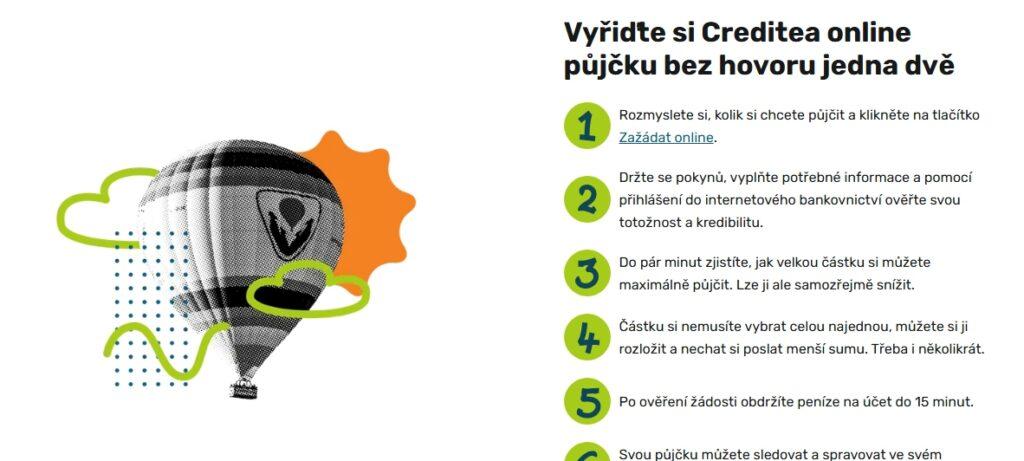 Na trhu jsou k mání půjčky ihned a bez hovoru, vyřízení je z velké části přes internet, telefon je nicméně vyžadován. Může sloužit k ověření žadatele.
