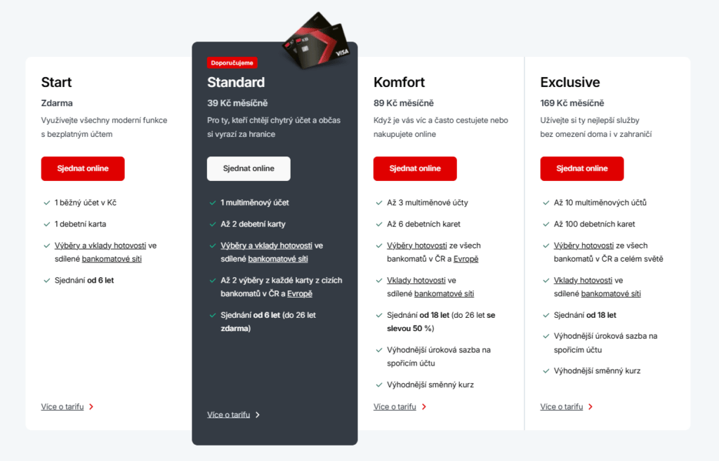Komerční banka nabízí běžné účty v rámci 4 tarifů, které se liší rozsahem služeb a cenou od 0 do 169 Kč měsíčně.